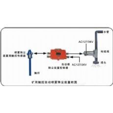 矿用ZPC127触控自动洒水降尘装置